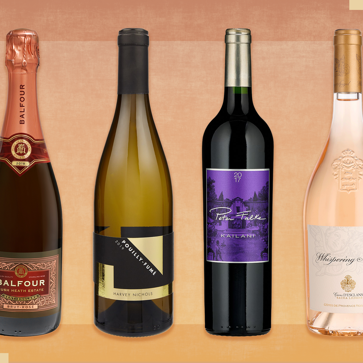 Best online bottles 2018